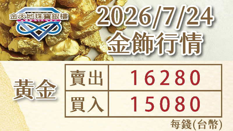 2026/7/24
【金天打卡】每日金價更新完成！